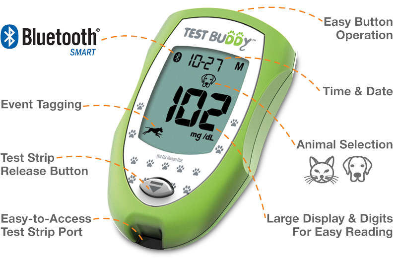 Test Buddy™ Glucose Meter Health Tracks