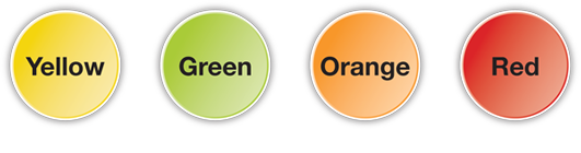 Yellow, Green, Orange, Red Ranges